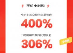京东之家成交额同比增长200%！五一假期京东手机超级品类日火热